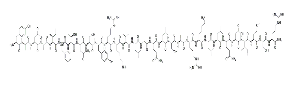 Sermorelin
