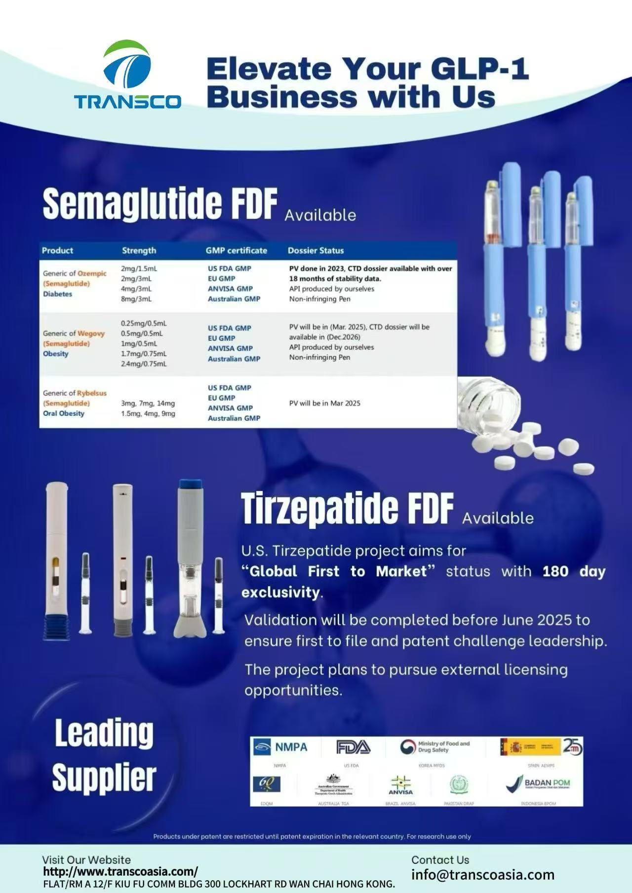 Semaglutide Injection Pens